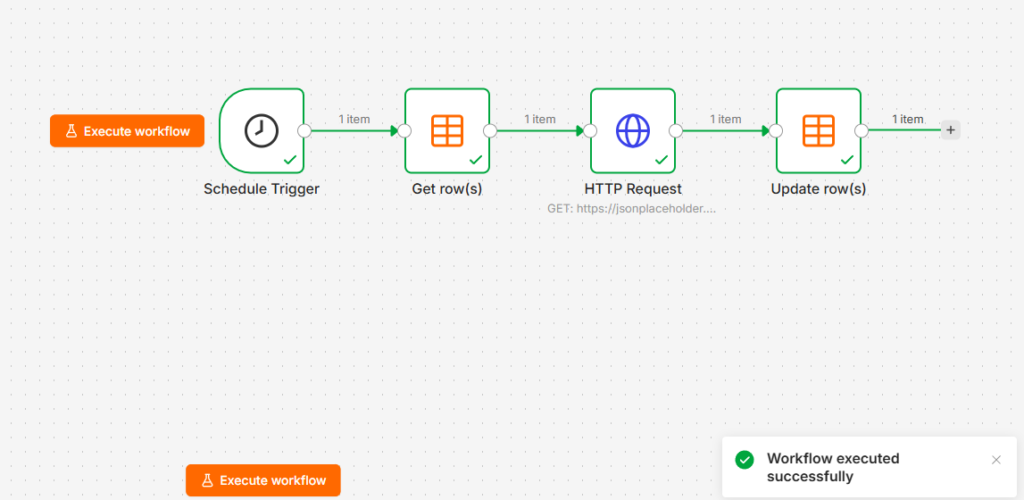 n8n dead letter retry workflow reprocessing failed rows on a schedule