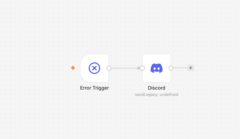n8n global error workflow with Error Trigger and Discord webhook node